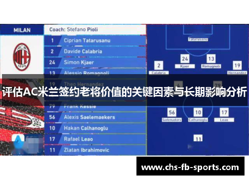 评估AC米兰签约老将价值的关键因素与长期影响分析